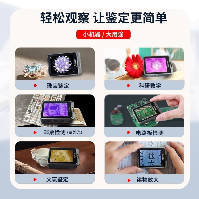 Ainiti Microscope Electronic Miniature Cube Magnifier 100X High Definition Genuine Digital Portable Handheld Small Convenient Mini High Magnification for Mobile Phone Circuit Repair Jewelry Antique Appraisal