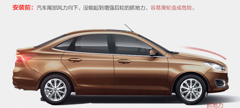 Dành riêng cho Ford Forex cánh sau Forrest sửa đổi thể thao cánh cố định dán trang trí miễn phí đấm đuôi xe - Sopida trên Đuôi gió the thao