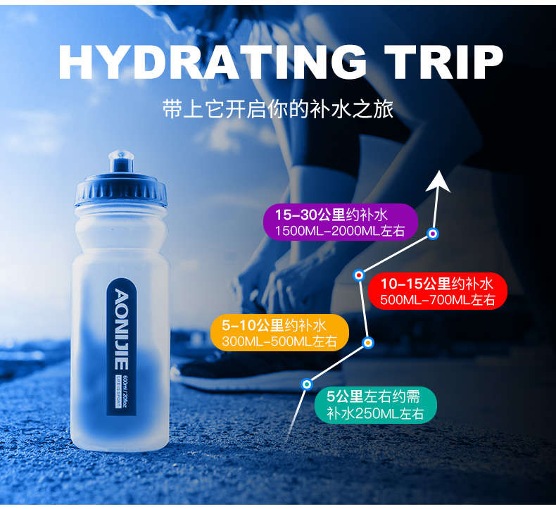 Onijie chạy thể thao chai di động thể dục cup ngoài trời marathon cưỡi đi bộ đường dài chai nước đi bộ chai nước bình nước thể thao lock&lock 650ml