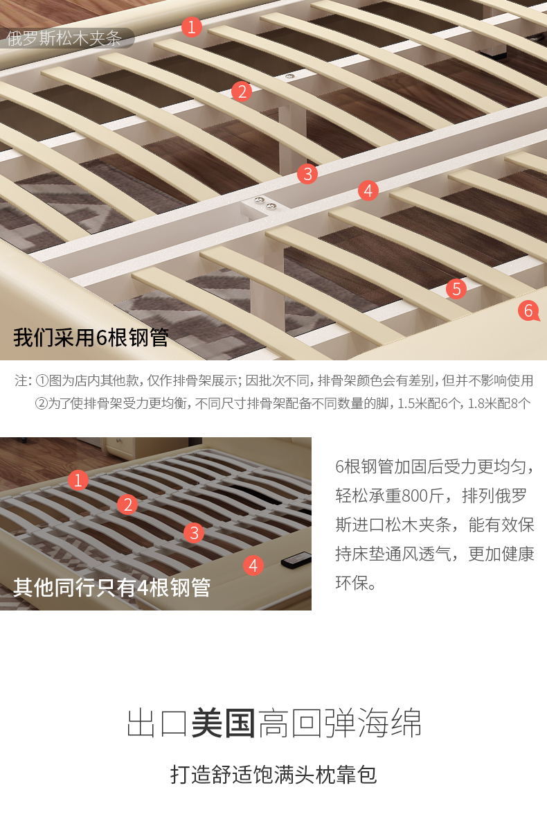Phòng ngủ mát xa thông minh nhỏ gọn giường da giường tatami đa chức năng hiện đại tatami giường đôi hôn nhân profiled - Giường giường sắt 2 tầng