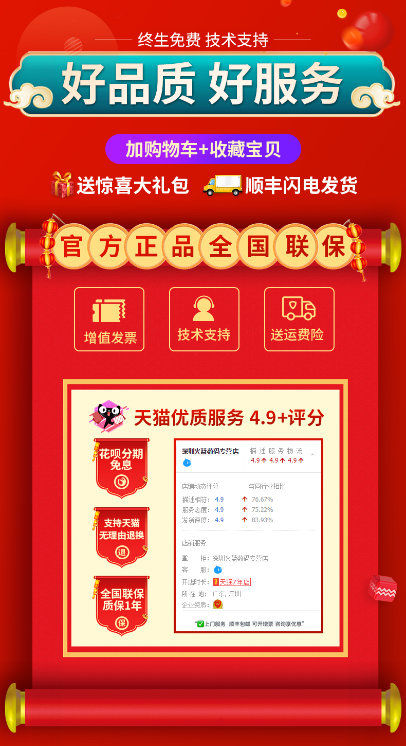 Управление головой компьютера