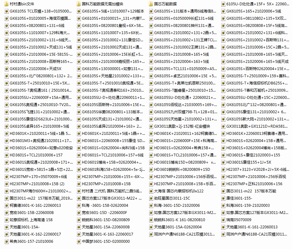 Maintenance Main Program Data Big All-manufacturer Maintenance Guide for the Village Tomato Village of the households