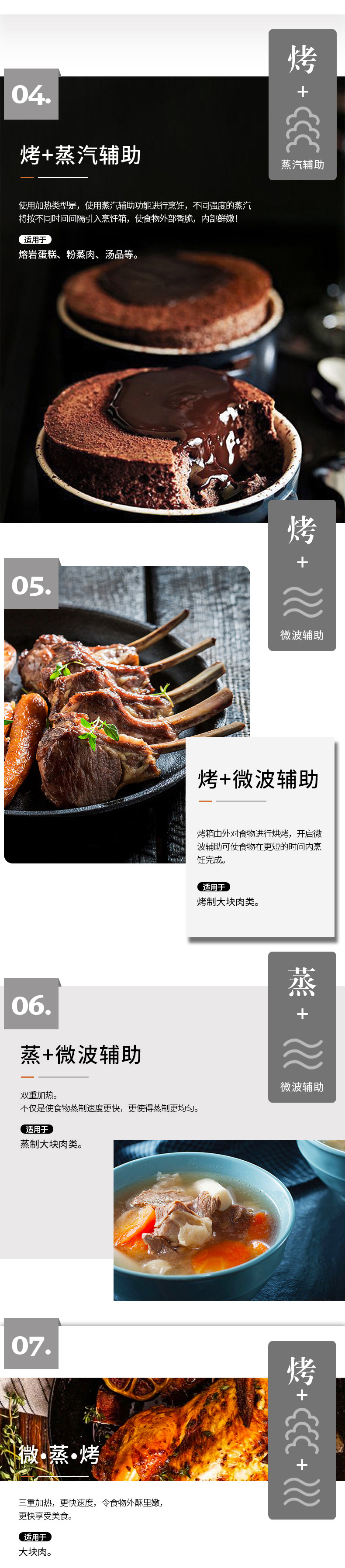 西门子 CO365AGS0W 嵌入式微蒸烤箱一体机 36L 图4