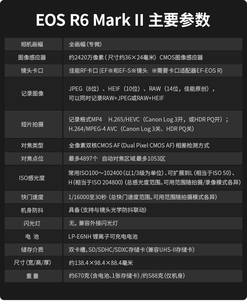 国行R6二代EOS R6II全画幅专业数码照相机直播高清微单相机单机身-阿里巴巴