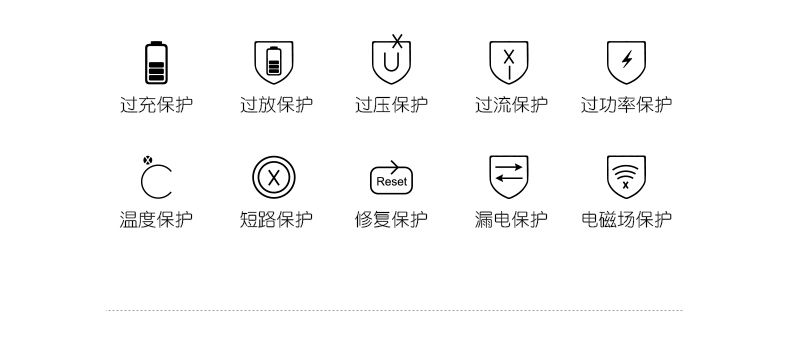 Sạc xe hơi QC2.0 / 3.0 sạc nhanh an toàn và ổn định Xe đa chức năng kép USB đầu ra thông minh nhanh chóng kim loại điện thoại di động máy tính bảng 9V2A Apple Andrew đa năng sạc xe đa năng - Phụ kiện điện thoại trong ô tô giá đỡ đt