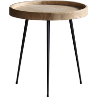 M -тип доставки в течение 15 дней