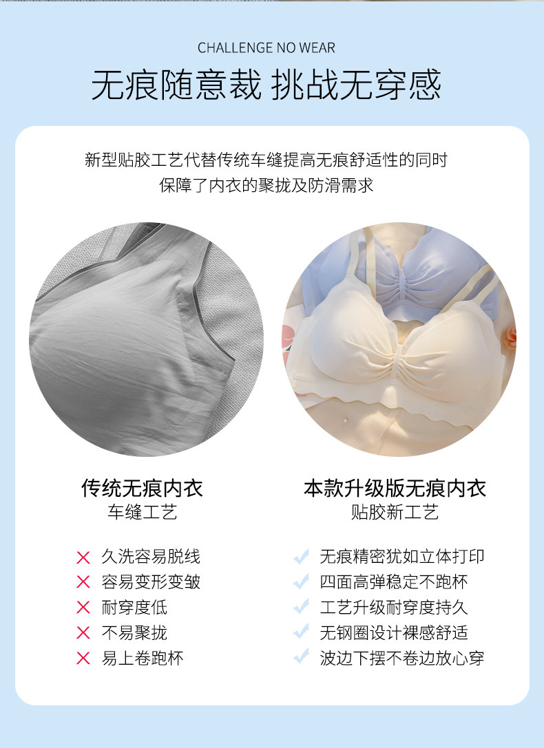 夏季薄款无痕内衣女小胸聚拢新款防下垂收副乳少女文胸罩套装透气详情12