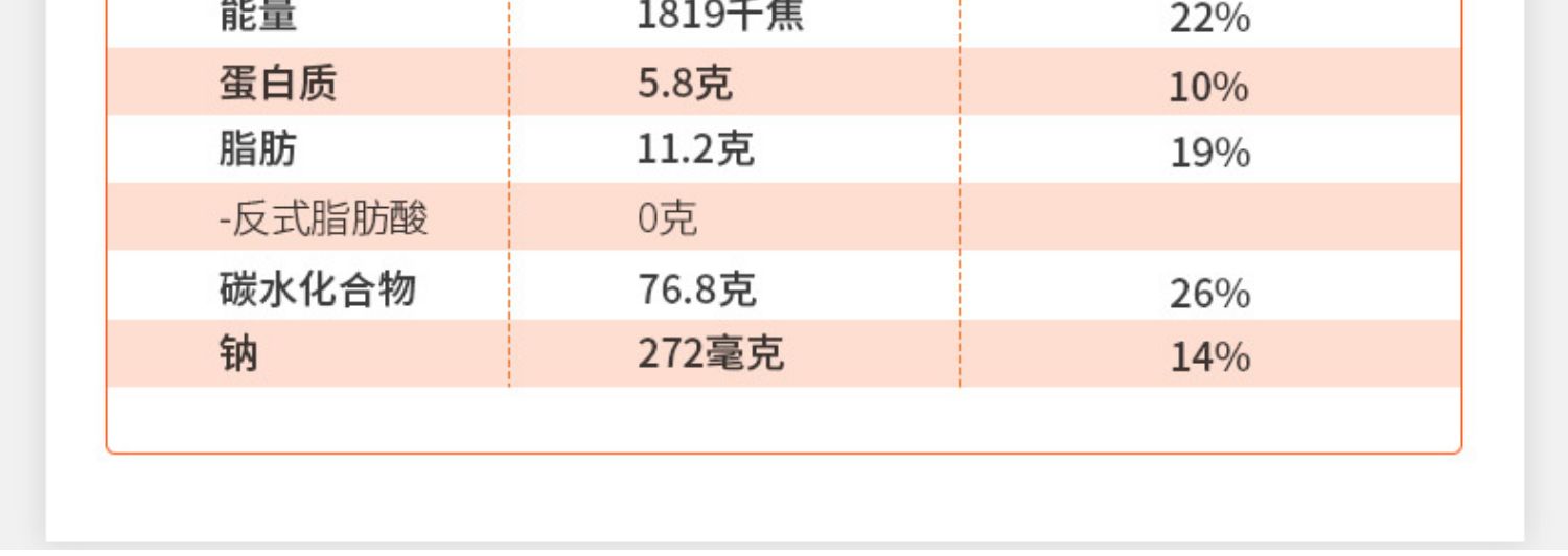 西麦红枣燕麦片560g*2袋