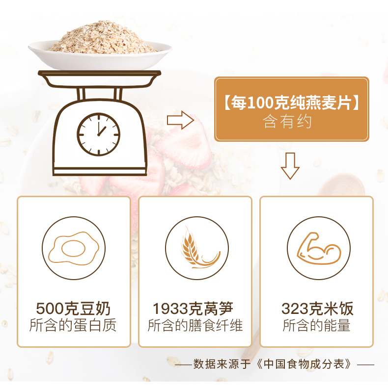 西麦纯燕麦片原味无蔗糖1000g*2桶