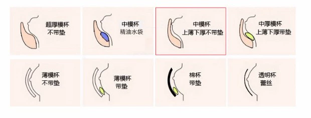 Kazi Ting thoải mái vest đồ lót áo ngực thu thập điều chỉnh dày dày vừa phải với vòng thép nhỏ