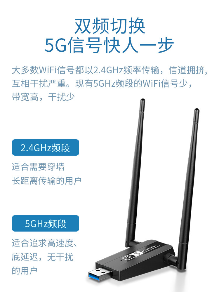 Daerwen Desktop Wireless Network Card Computer Wifi Receiver USB Unlimited Signal Gigabit Network Driver-Free Wifi6 Transmitter for Host and Laptop Home Internet 1300m External Networking