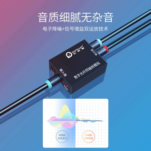 Десятилетний магазин 18 цветов и стабильные коаксиальные аудио преобразователи SPDIF Цифровое оптическое волокно поворотное моделирование лотоса Aux Xiaomi TV вывод