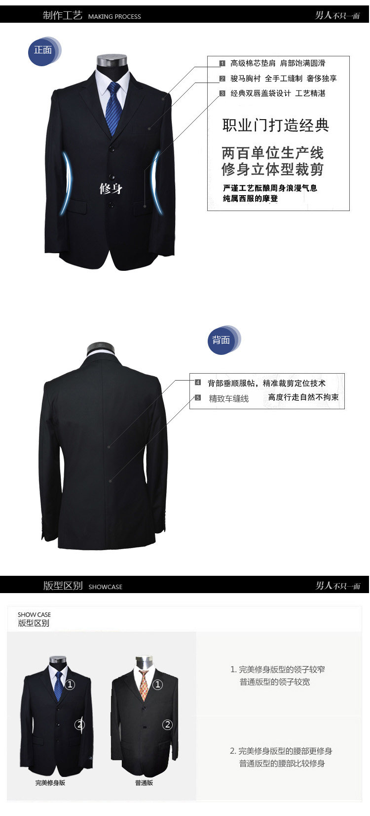 Costume homme en laine pour Quatre saisons - Ref 1553163 Image 17