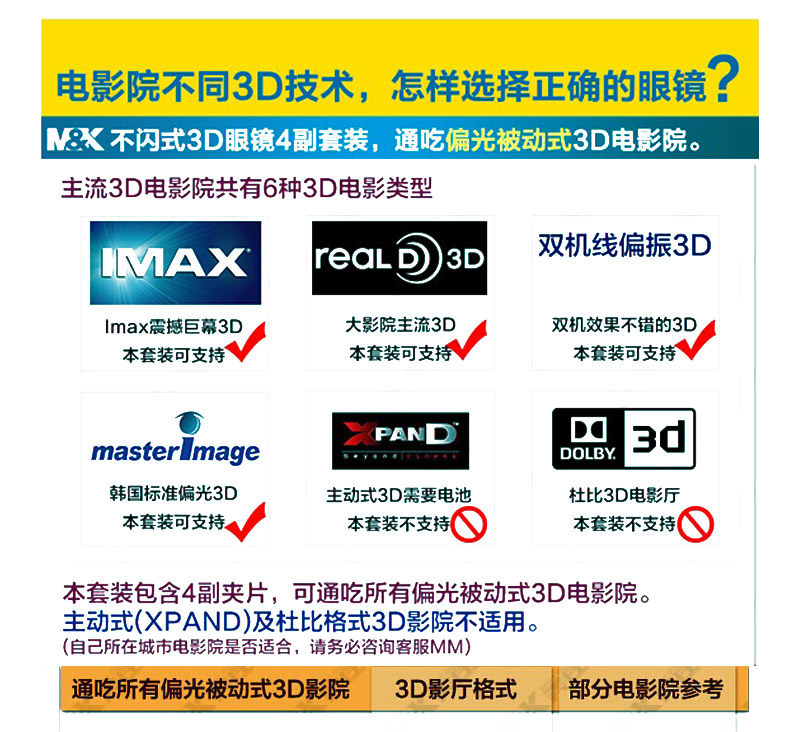 Lunettes 3D - Ref 2620682 Image 9