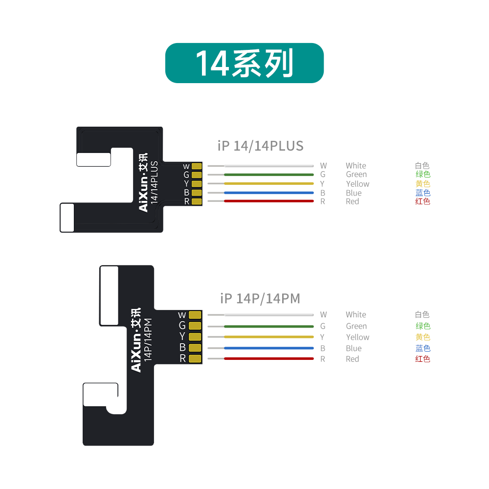 News Table Android Phone Smart P Ai Apple Ganges 8 Output Stream 240 Current Table 8 Repair AS STABILIZED POWER SUPPLY 24V-Taobao