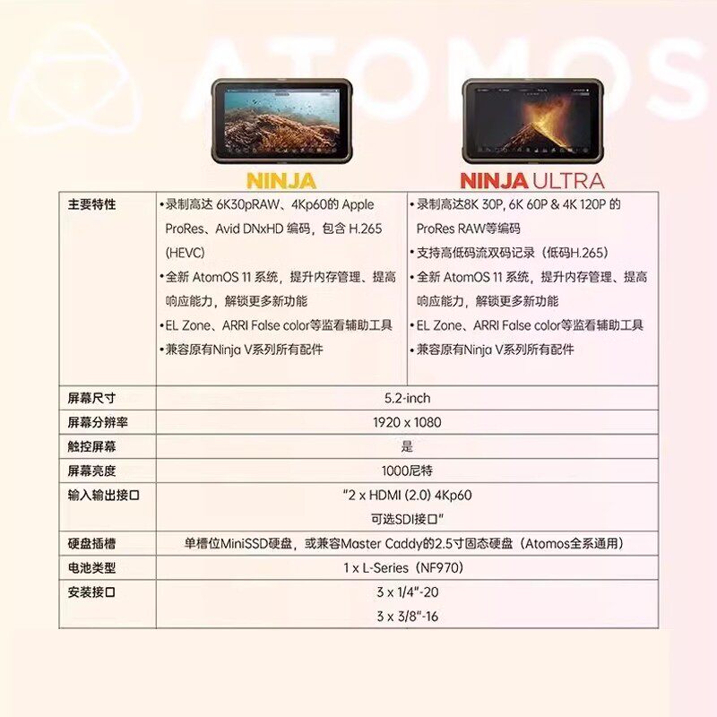 Atomos Ninja Ultra 4K监看记录仪测评|微单拍摄导演神器!8K录制+实时LUT太顶了!-云台监视器-淘宝好物网
