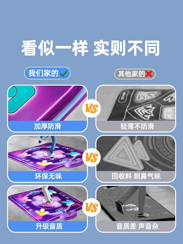 Music Light-Up Dance Mat for Children, No Tv Needed, Parent-Child Exercise, Bluetooth Machine, Wireless Home Indoor Dance Carpet