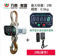 2 тонны зеленых персонажей отображаются