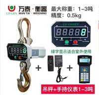 1-3 тонны с ручным инструментом