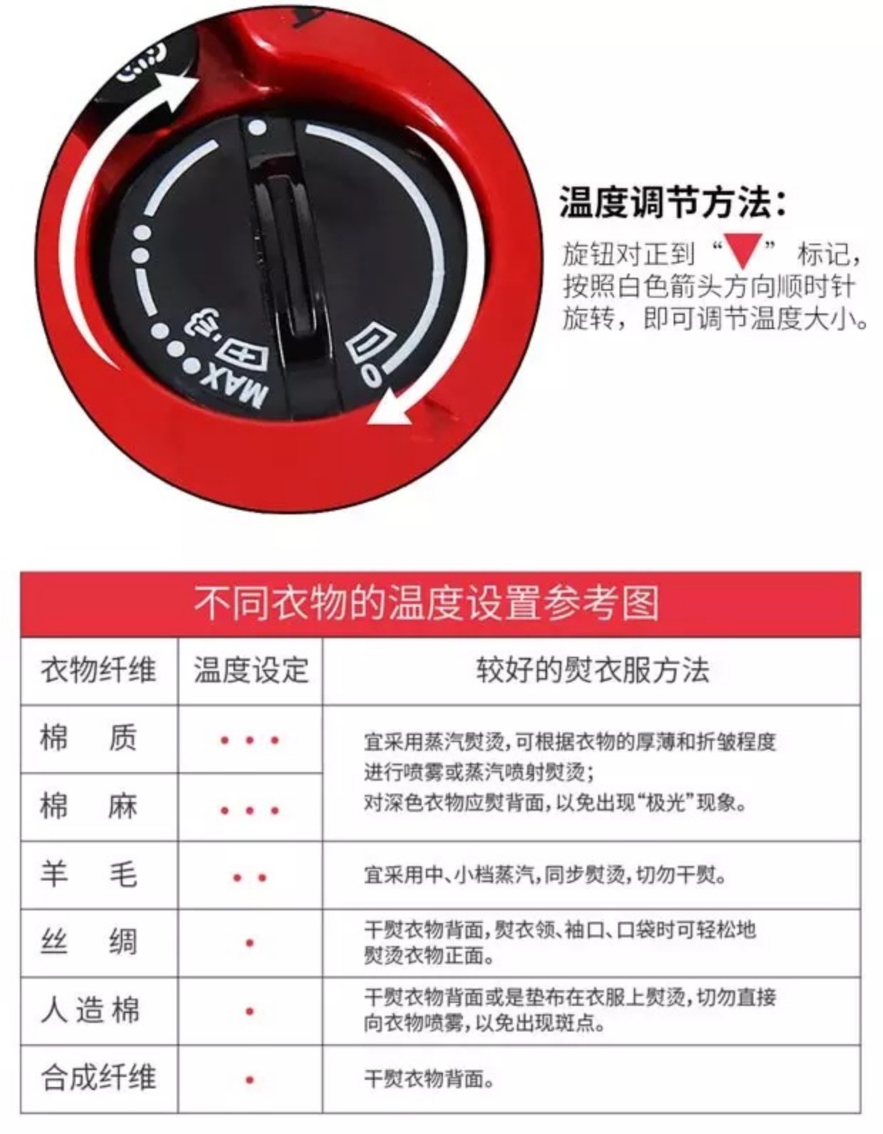 cây là quần áo Du lịch toàn cầu Du lịch nhỏ Sắt nhỏ hơi di động Sắt nhỏ Hộ gia đình nhỏ sắt Y816 Y816 	bàn ủi gấp gọn