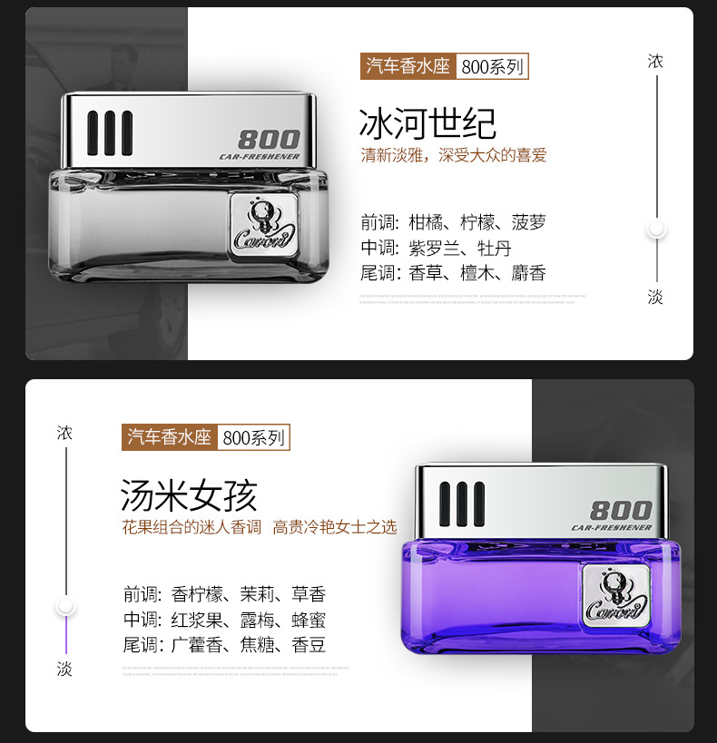 Xiang Bainian nước hoa xe hơi nước hoa nhẹ với trang trí sáng tạo cung cấp đồ trang sức cho nam đồ trang trí xe oto