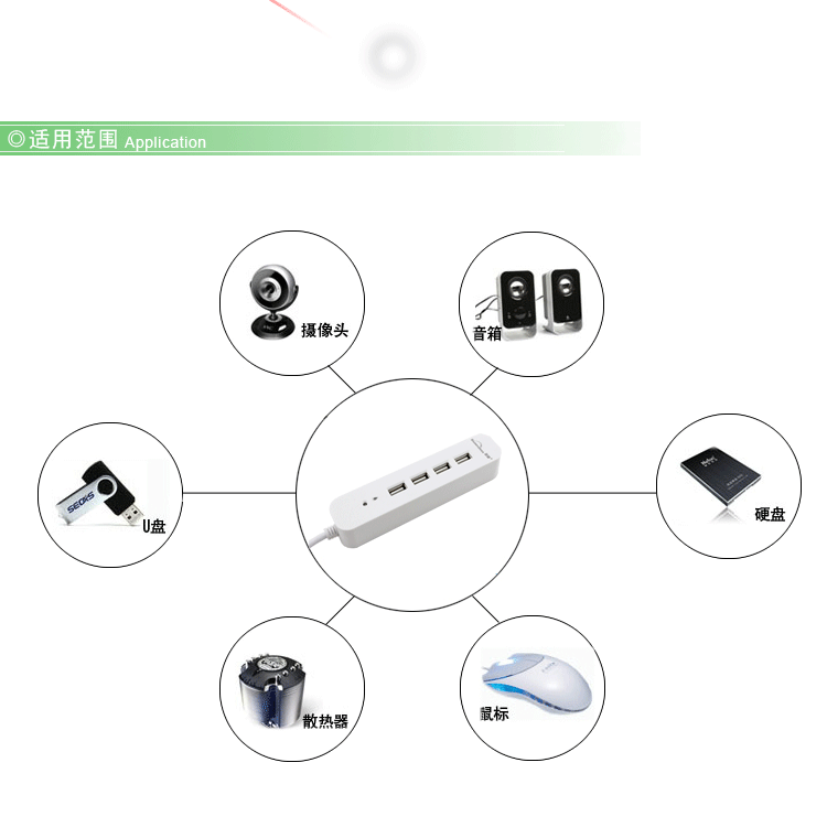 Hub USB - Ref 366647 Image 4