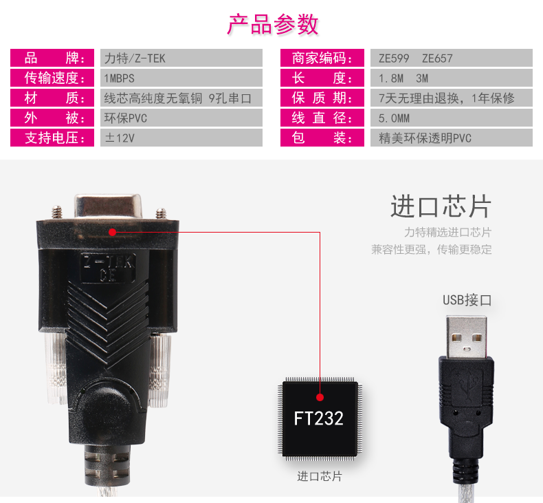 Hub USB - Ref 366084 Image 28