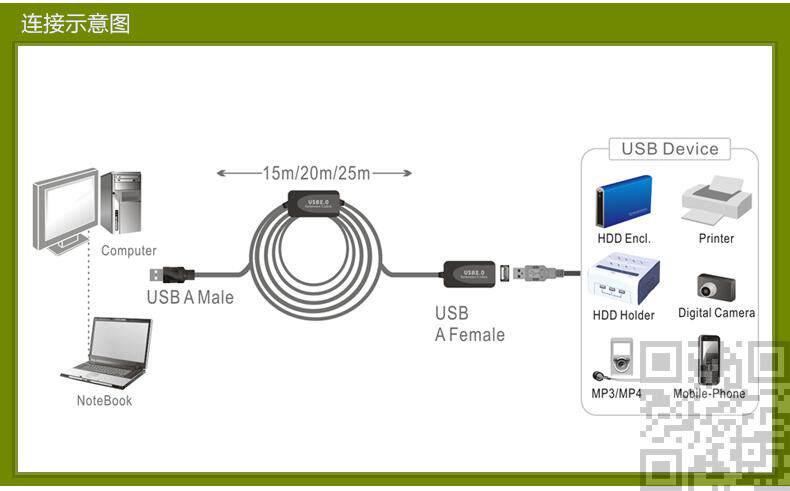 Prolongateur USB - Ref 435695 Image 46