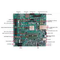 SMARTEDA EK-U1-ZCU102-G 开发板