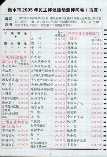 Leadership Leadership Party Wind Integrity Construction Democratic Assessment and Evaluation Form A topic card can be set for fast and precise statistics-Taobao