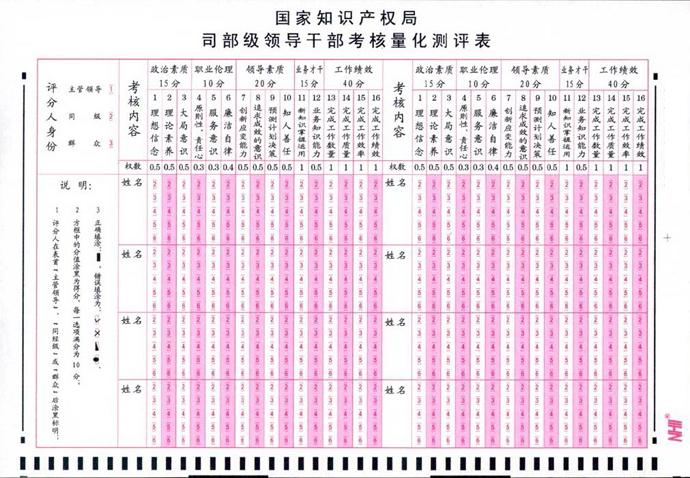 Design and printing of various types of survey and answer answer cards for various types of survey and answer cards-Taobao
