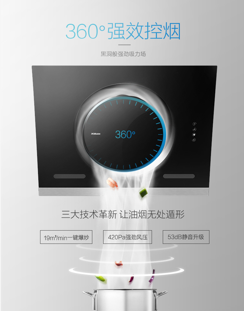 老板 26A7+58B1/58G6侧吸大吸力抽油烟机使用感受如何?特别满意。外观大气上档次