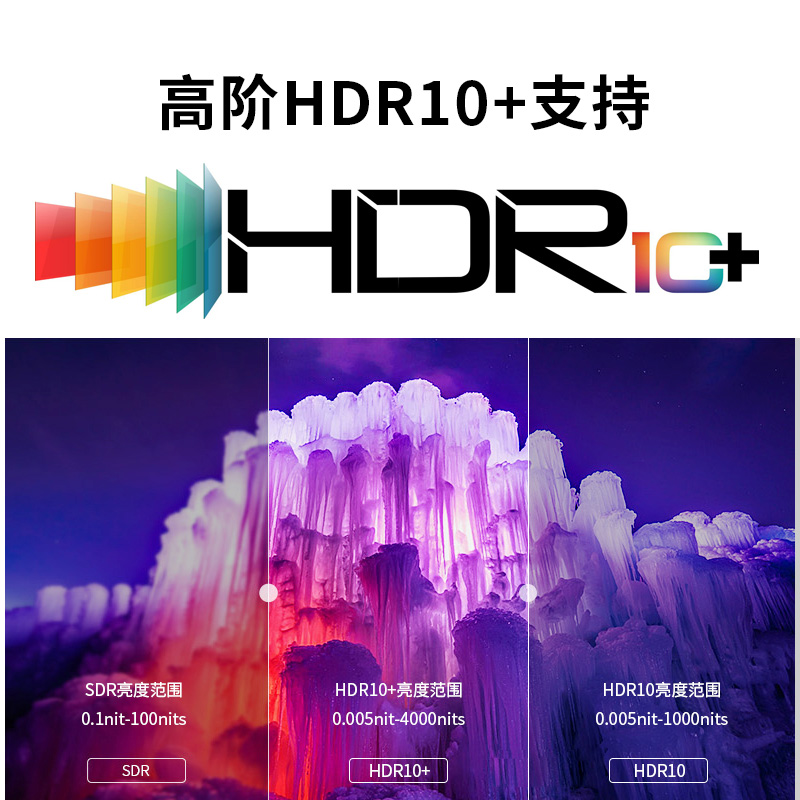 HAI DANGLI P30PRO HD ϵ ũ BLU -RAY ÷̾ 4K3D UHD Ʈ ó׸ HIFI  ÷̾