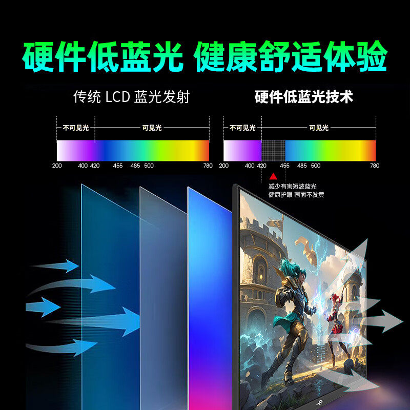 Titan Legion 260Hz Monitor 24-Inch 240Hz High Refresh Rate Desktop Computer Monitor 27-Inch 2K Screen