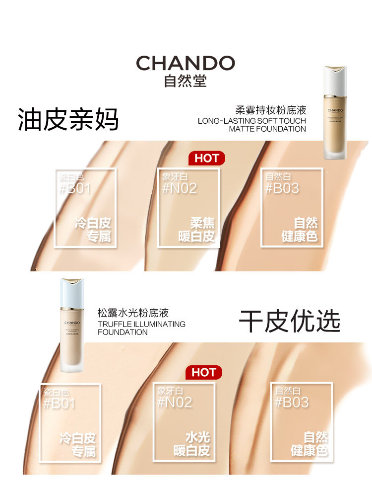 Chando Soft Mist Long-Lasting Foundation for Combination and Oily Skin, Misty Finish, Smooth and Concealing, Long-Lasting Base Makeup, Official, Non-Dull