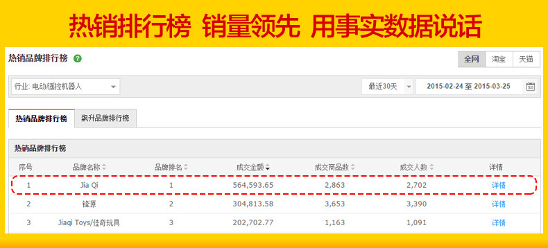 t04 销量领先.jpg