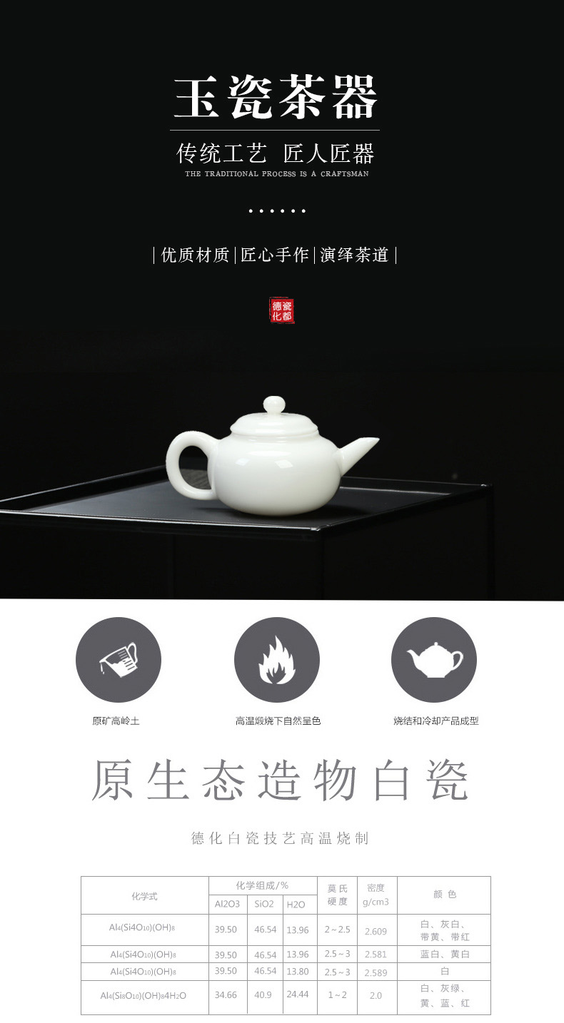 Recreational product white porcelain little shih tzu kung fu tea set large jade pot of dehua porcelain ceramics filter stone pot of single teapot