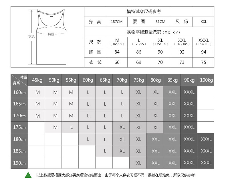 Vest nam mùa hè cotton nam cotton không tay skinny trắng Langsha Slim chạy vest thể thao thủy triều áo bra 2 dây