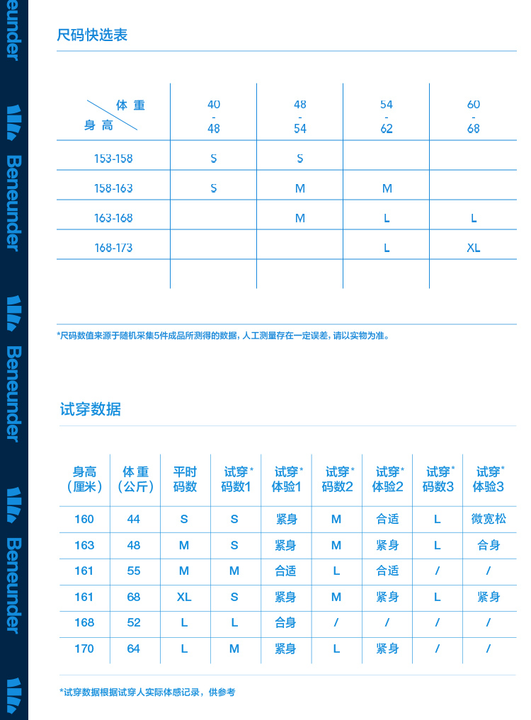 蕉下 女薄款瑜伽收腹打底裤 可外穿 图21