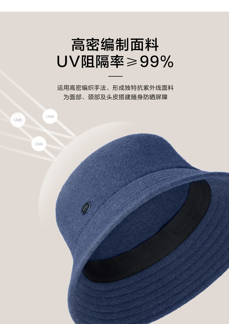 Banana Under 蕉下 穹顶系列 防晒保暖羊毛渔夫帽 天猫优惠券折后¥59包邮(¥159-100)多色可选