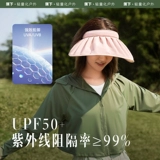 蕉下 Шляпа Shell пустые верхние солнцезащитные шляпы Женские антигультравиолетовые покрытия затенения лица, солнце