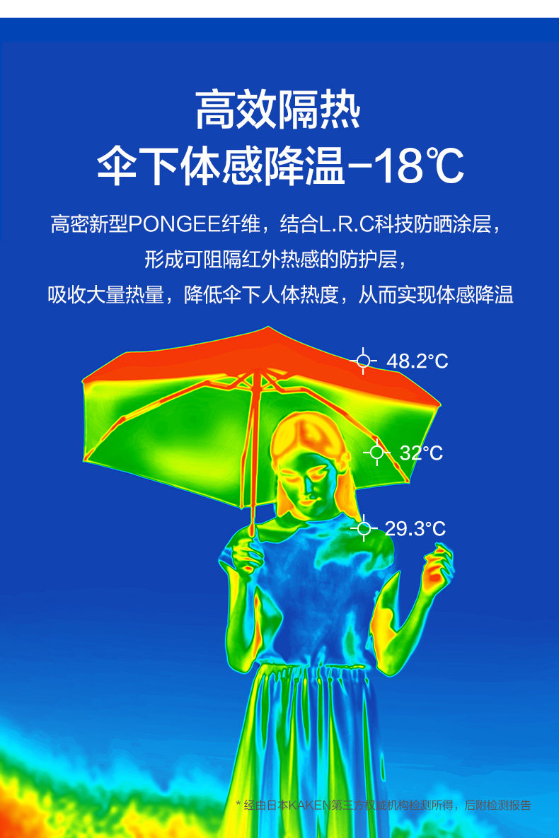 伞中宝马 蕉下 五折超轻防晒伞 图6