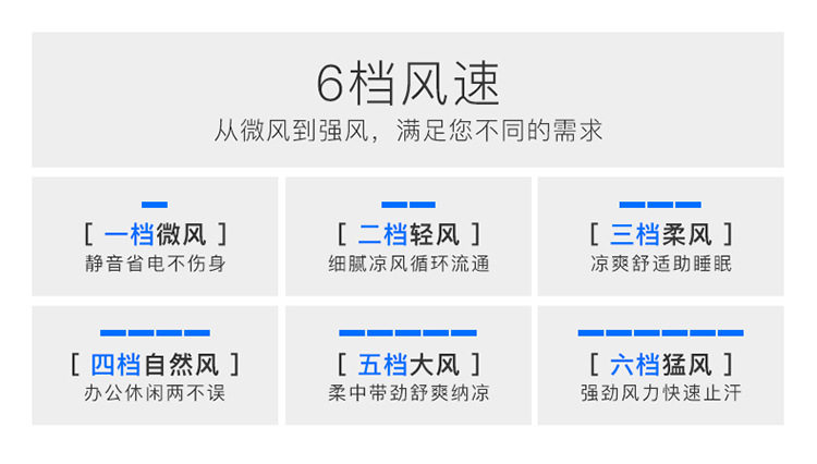 Фональный вентилятор с холодной башней водой