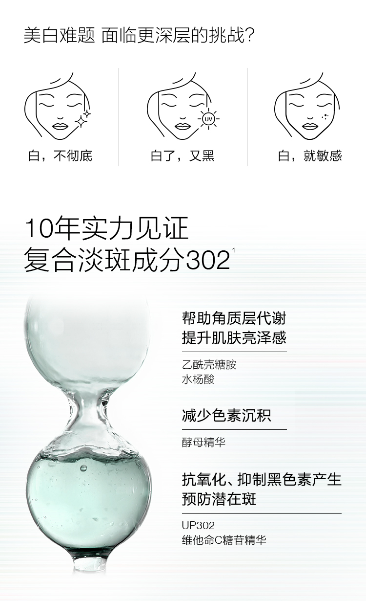 Clinique 倩碧 302美白淡斑提亮镭射瓶 30mL 8.5折.33 海淘转运到手约￥313