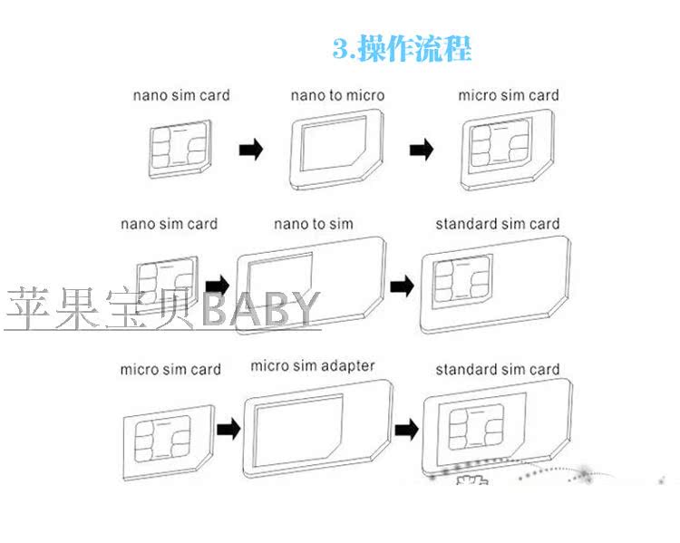 Adaptateur pour cartes SIM - Ref 311868 Image 9