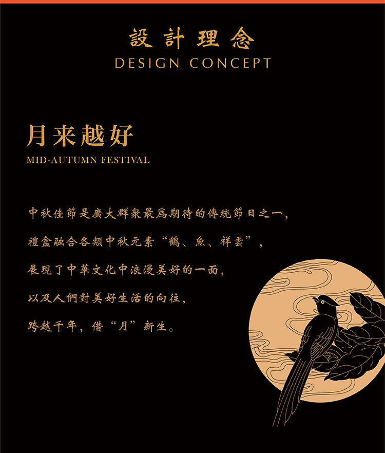 中秋礼品包装 盒适 中秋月饼礼品盒子高档创意国潮风包装盒双层空盒纸8现货定制