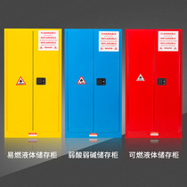Kunshan City Industrial Chemicals Explosion Prevention Cabinet Double Lock Laboratory Dangerous Goods Acid-Base Reagent Cabinet Fire Safety Cabinet