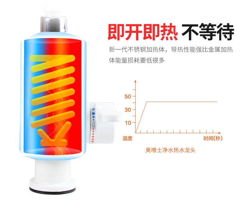 máy nước nóng alpha Aowei vòi nước nóng vòi hoa sen tắm nóng nóng nóng nhanh nước nóng nhà bếp nóng Bao nước nóng - Máy đun nước máy nước nóng trực tiếp