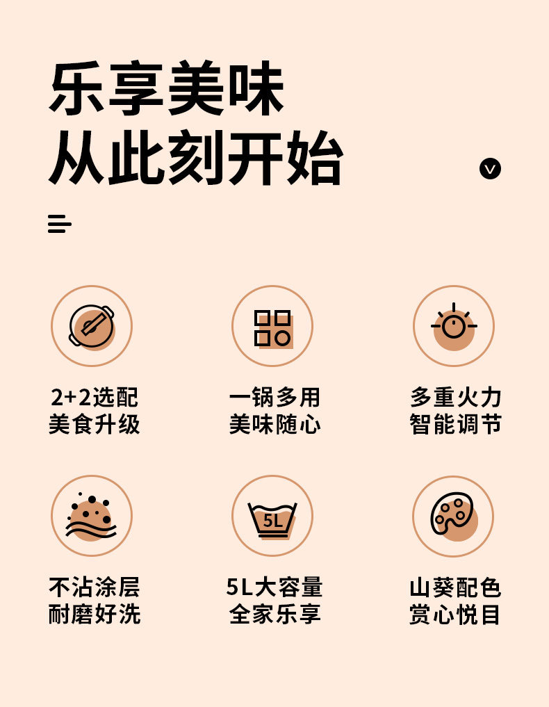 九阳 电热火锅/炒锅 一锅多用 美国特氟龙不粘层 5L 图2