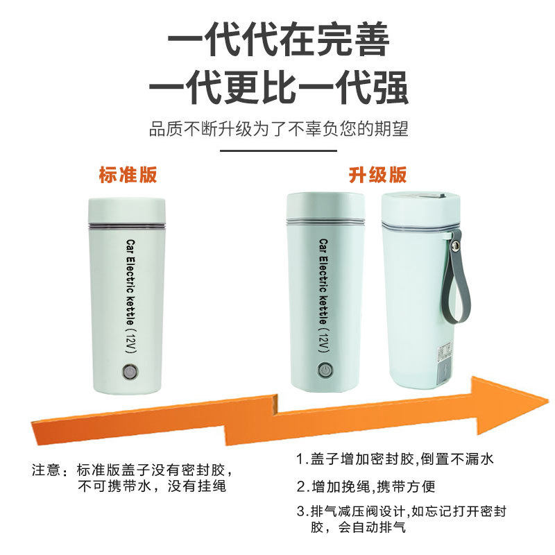 Стандартный и обновление